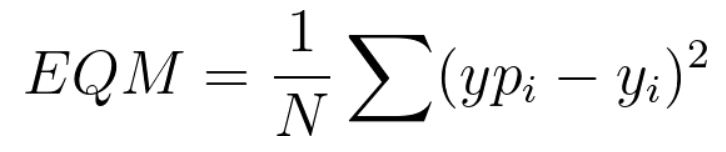 EQM igual a 1 sobre N vezes o somatório do quadrado da diferença entre y_p_i e y_i, onde y_p_i é o y previsto