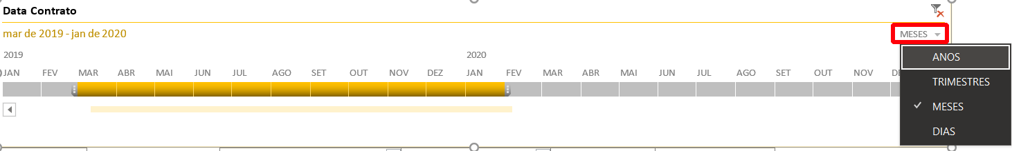 Linha do tempo no Excel de Janeiro de 2019 a Dezembro de 2020 com a caixa de seleção em destaque mostrando as opções anos, trimestres, meses e dias