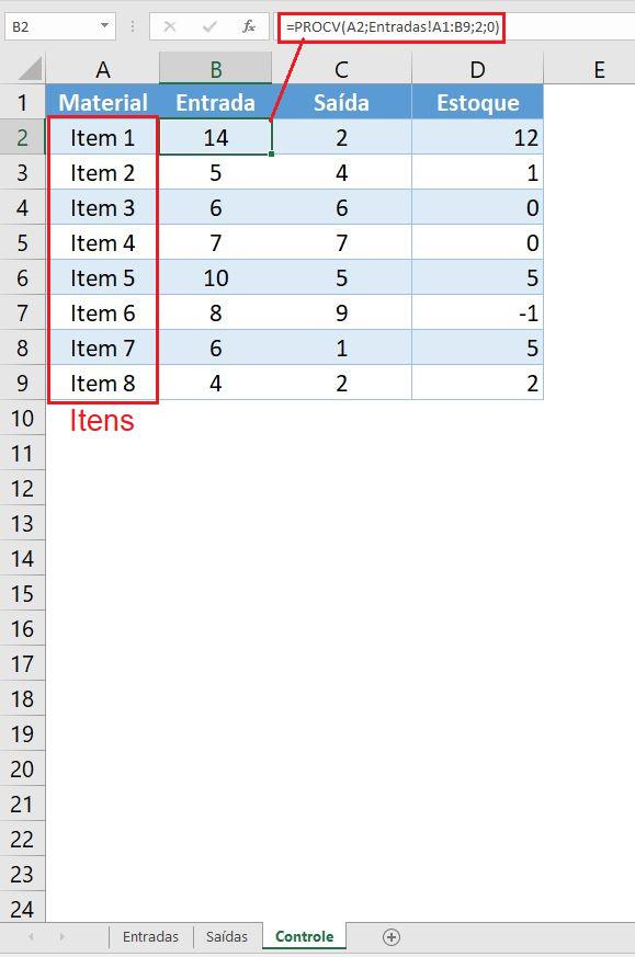 Tabela de controle de estoque no Excel, com valores de entrada, saída e estoque