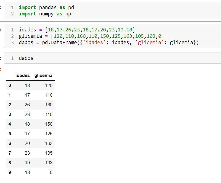 Código usando pandas e numpy, com conjunto de dados de exemplo