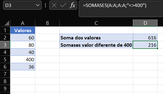 Exemplo de uso de somases no Excel, com a soma dos valores da coluna A, o intervalo de critérios também é a coluna A, com o critério "<>400". Os valores da coluna A são 60, 80, 40, 400, 36. A soma desses valores é 616, mas com a fórmula =somases(A:A;A:A;"<>400"), retorna o valor 216.