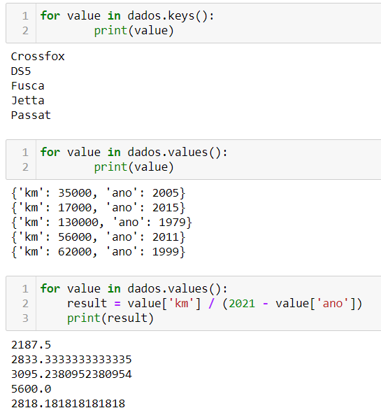 Loop for nos valores e chaves de um dicionário em python