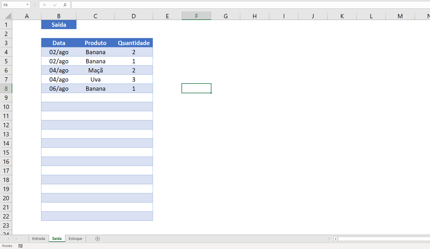 Planilha do Excel com informações de saída de produtos, uma coluna para datas, outra para nome do produto e outra coluna para quantidades