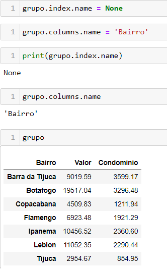 Alterando nome dos índices e colunas