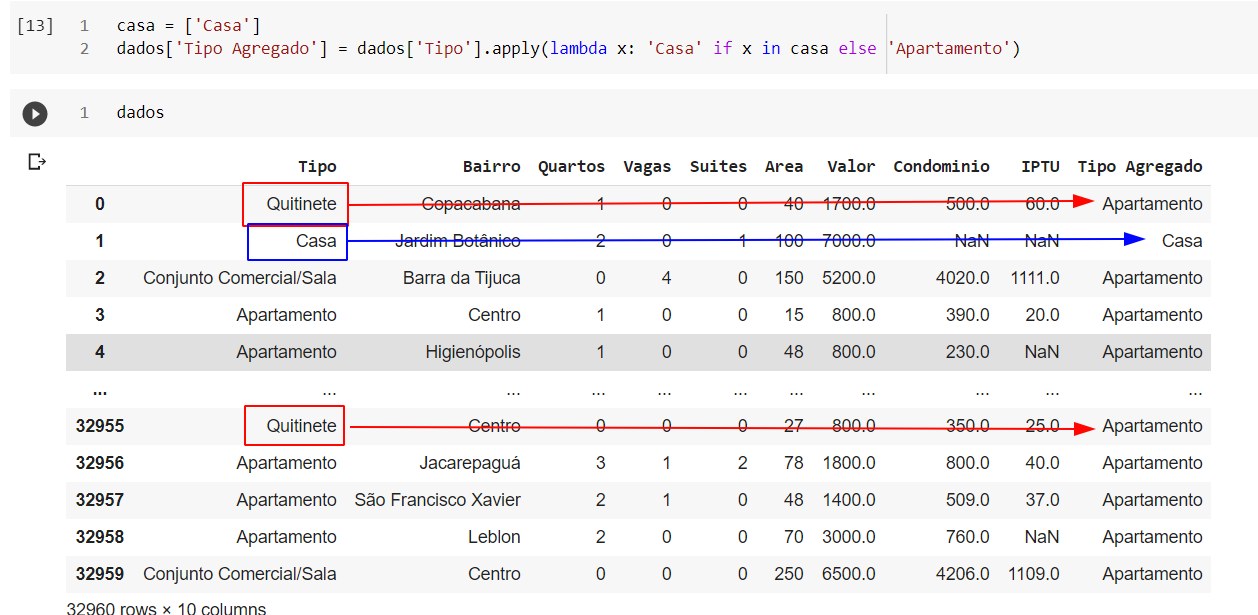 Conjunto de dados com coluna tipo agregado recebendo nome apartamento caso não seja uma casa