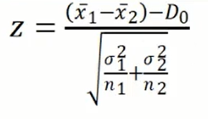 Estatística de teste Z igual ao quociente de x1 menos x2 menos D zero pela raiz quadrada da soma de sigma 1 ao quadrado dividido por n1 mais sigma 2 ao quadrado dividido por n2