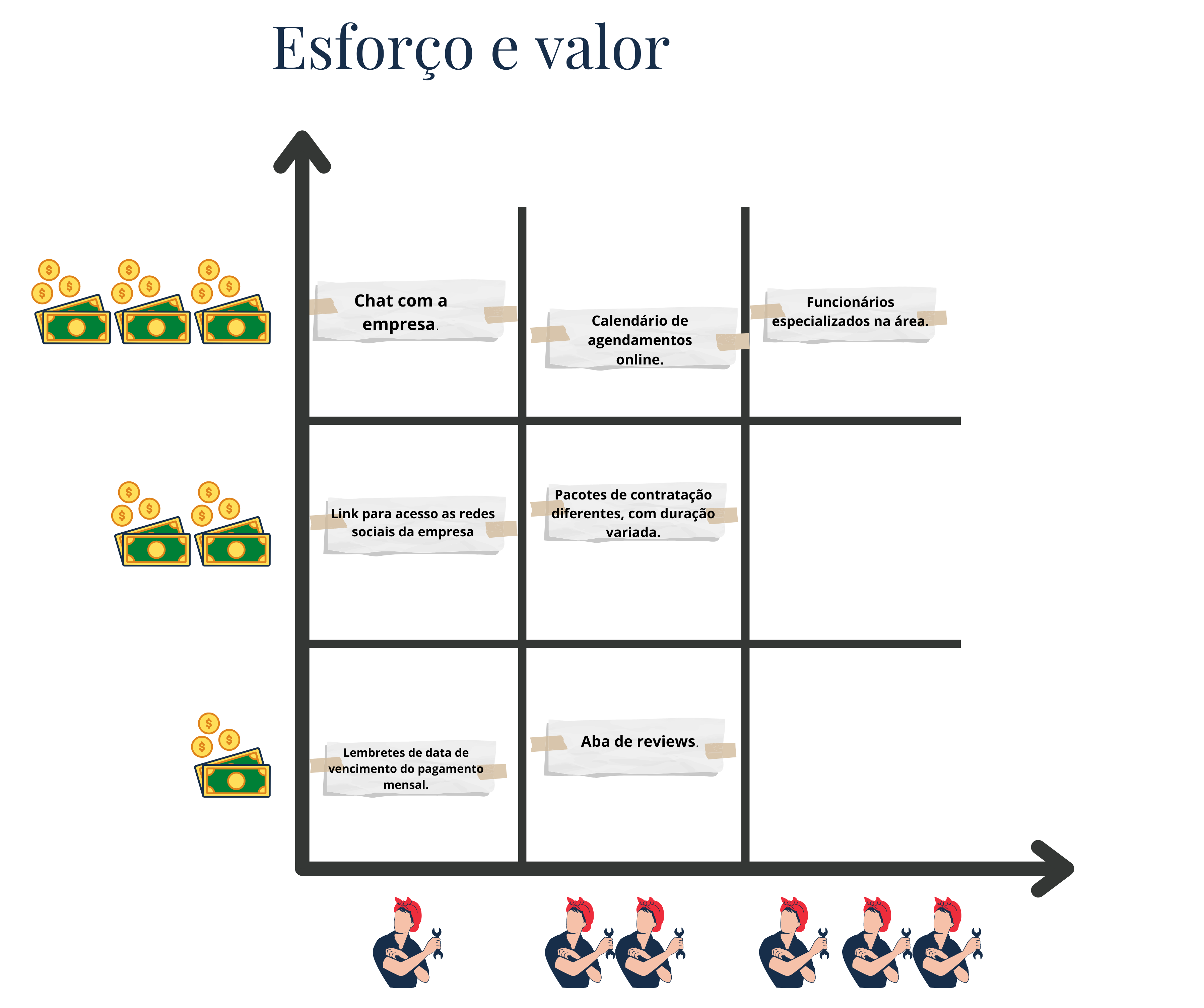 Insira aqui a descrição dessa imagem para ajudar na acessibilidade