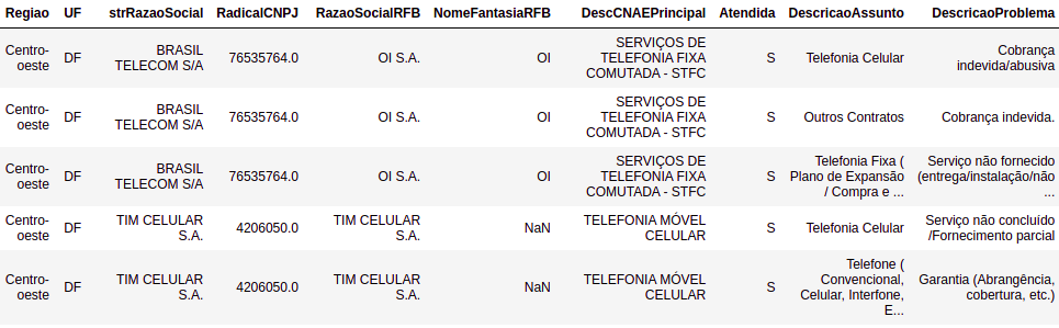 Insira aqui a descrição dessa imagem para ajudar na acessibilidade