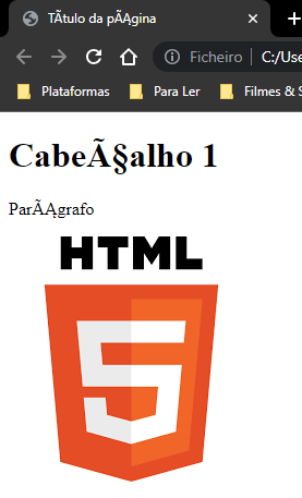 D vida HTML apresentando caracteres especiais HTML e CSS