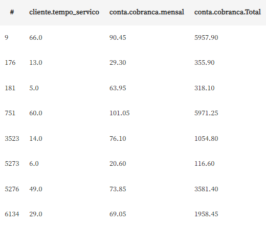 Insira aqui a descrição dessa imagem para ajudar na acessibilidade