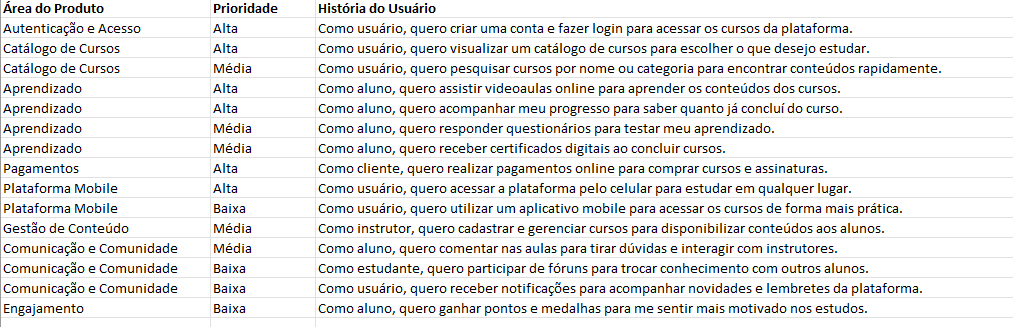 Insira aqui a descrição dessa imagem para ajudar na acessibilidade