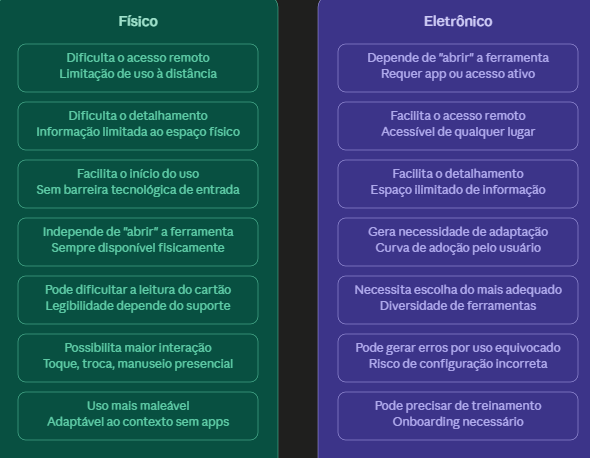 Insira aqui a descrição dessa imagem para ajudar na acessibilidade