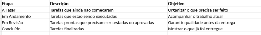 Insira aqui a descrição dessa imagem para ajudar na acessibilidade