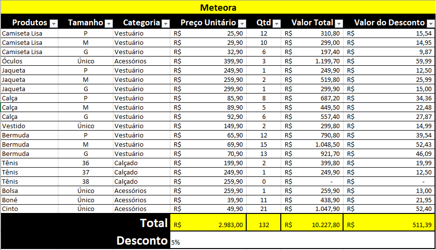 Insira aqui a descrição dessa imagem para ajudar na acessibilidade