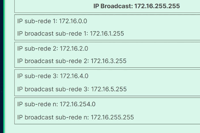 Insira aqui a descrição dessa imagem para ajudar na acessibilidade