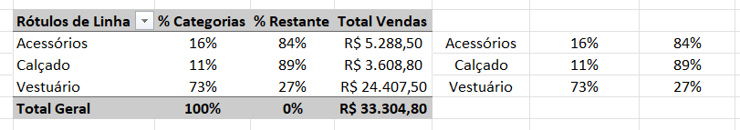 Insira aqui a descrição dessa imagem para ajudar na acessibilidade