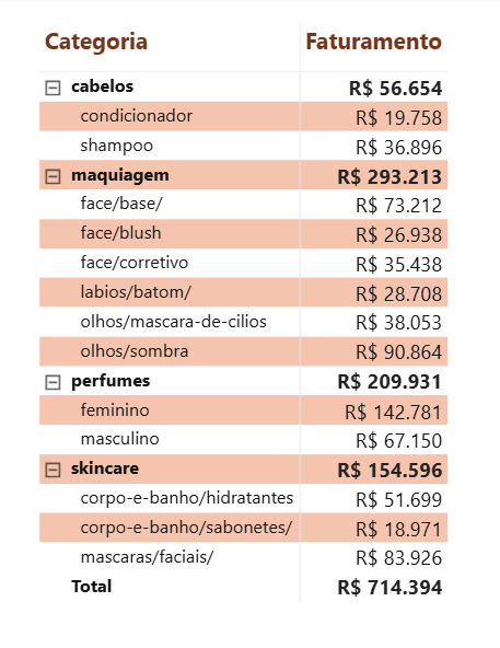 Insira aqui a descrição dessa imagem para ajudar na acessibilidade