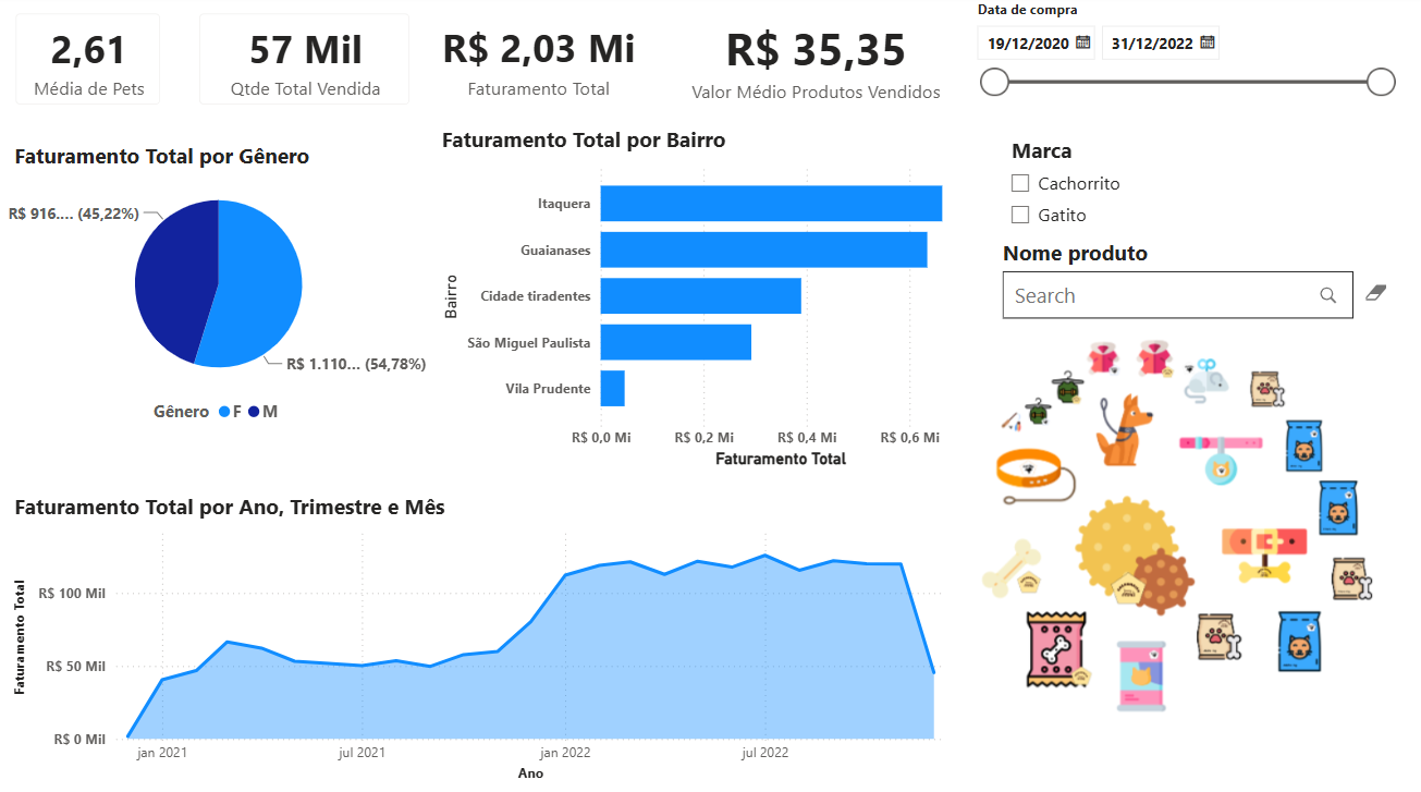 Insira aqui a descrição dessa imagem para ajudar na acessibilidade
