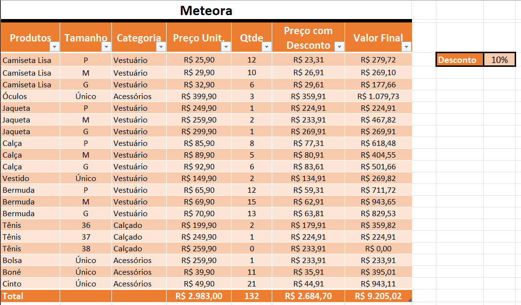 Insira aqui a descrição dessa imagem para ajudar na acessibilidade