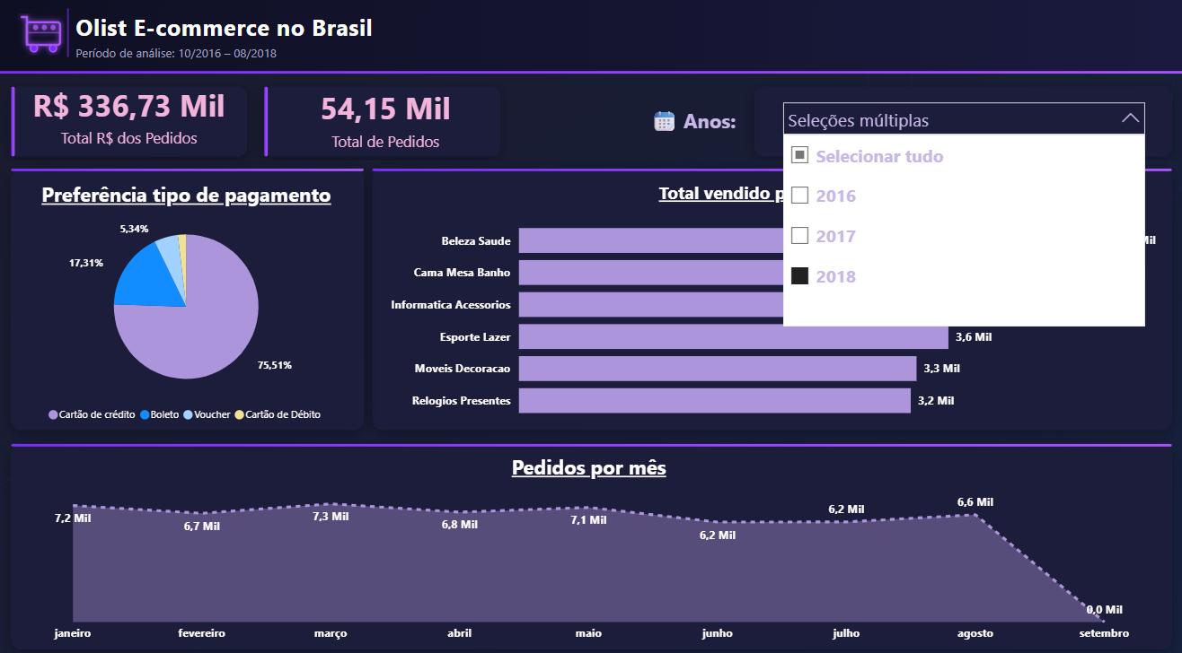 Insira aqui a descrição dessa imagem para ajudar na acessibilidade