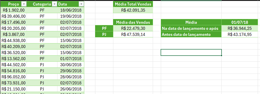 Insira aqui a descrição dessa imagem para ajudar na acessibilidade