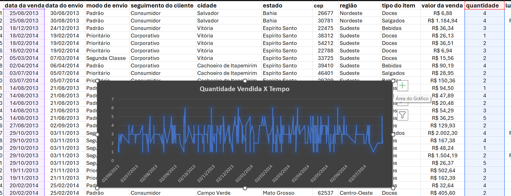 Insira aqui a descrição dessa imagem para ajudar na acessibilidade