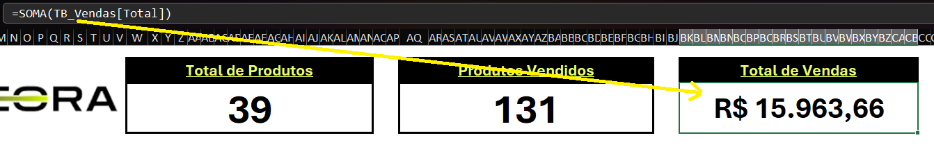Insira aqui a descrição dessa imagem para ajudar na acessibilidade