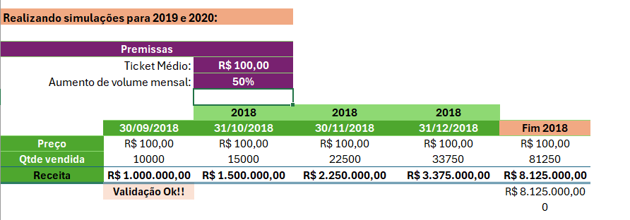 Insira aqui a descrição dessa imagem para ajudar na acessibilidade