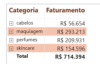 Insira aqui a descrição dessa imagem para ajudar na acessibilidade
