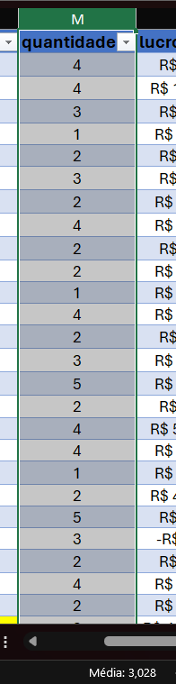 Insira aqui a descrição dessa imagem para ajudar na acessibilidade