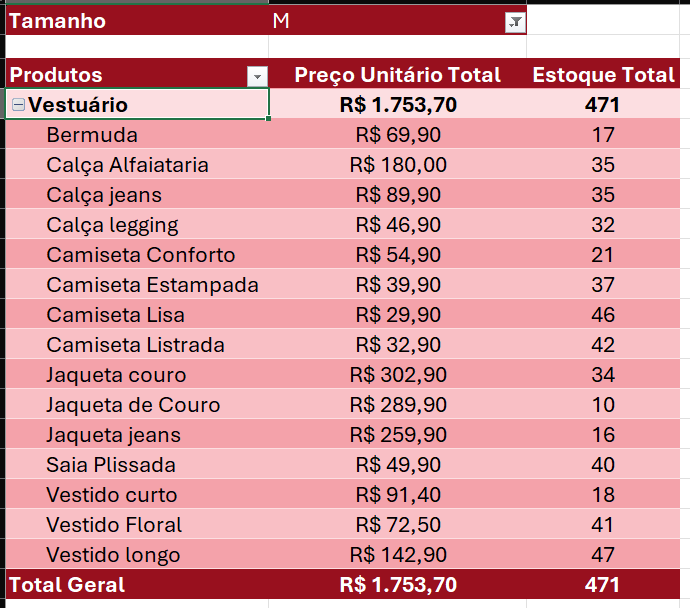 Insira aqui a descrição dessa imagem para ajudar na acessibilidade