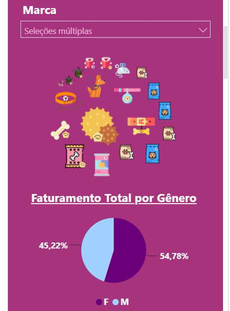 Insira aqui a descrição dessa imagem para ajudar na acessibilidade
