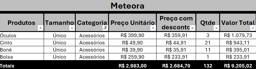 Insira aqui a descrição dessa imagem para ajudar na acessibilidade