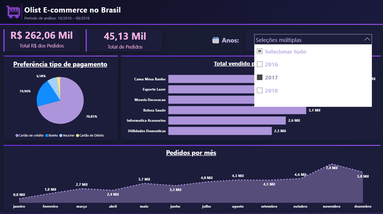 Insira aqui a descrição dessa imagem para ajudar na acessibilidade