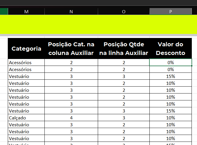 Insira aqui a descrição dessa imagem para ajudar na acessibilidade