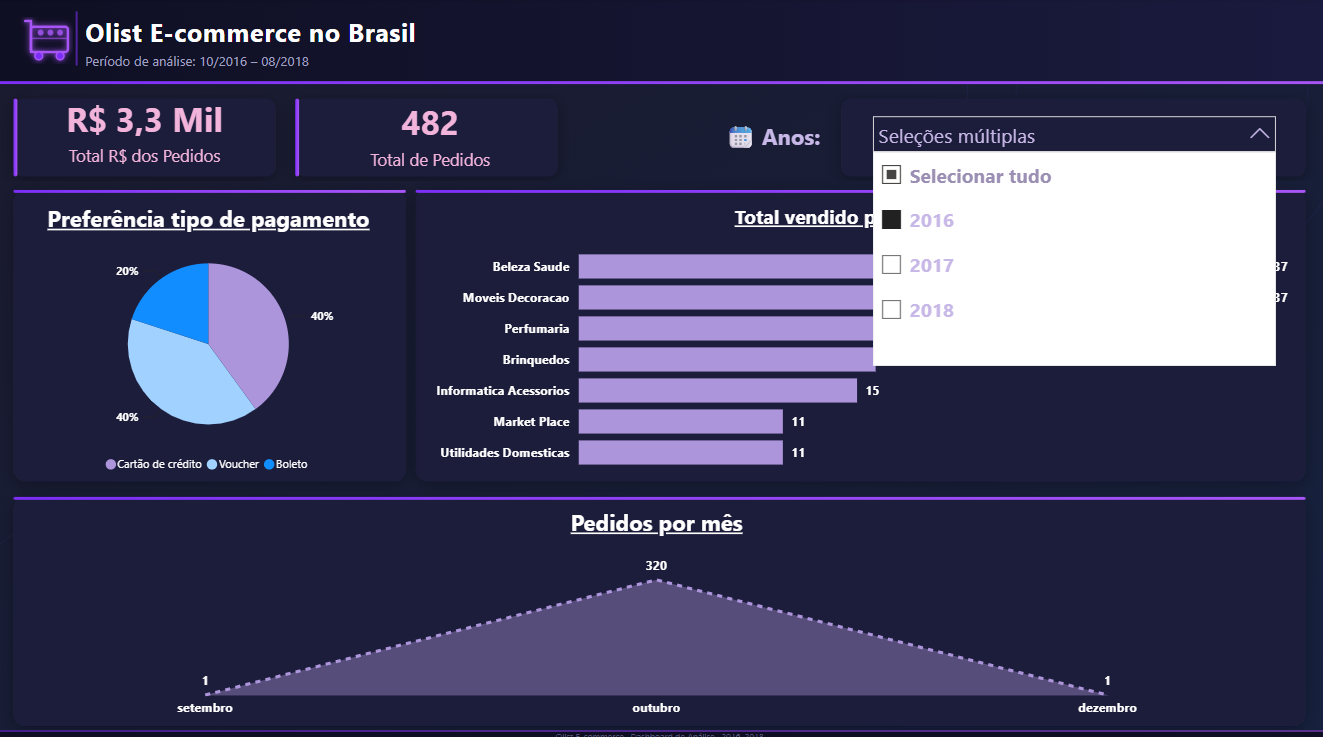 Insira aqui a descrição dessa imagem para ajudar na acessibilidade