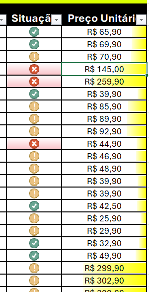 Insira aqui a descrição dessa imagem para ajudar na acessibilidade