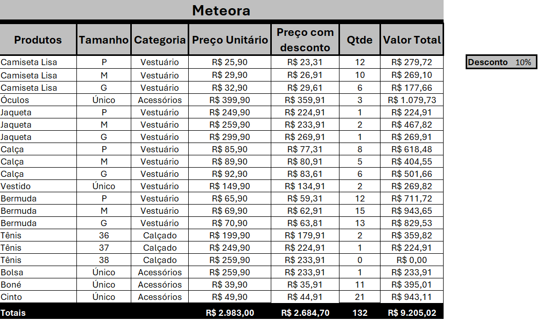 Insira aqui a descrição dessa imagem para ajudar na acessibilidade