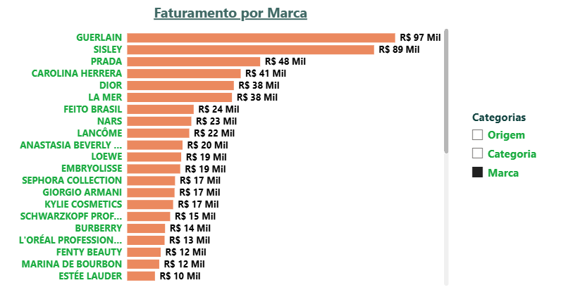 Insira aqui a descrição dessa imagem para ajudar na acessibilidade