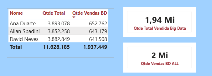 Insira aqui a descrição dessa imagem para ajudar na acessibilidade