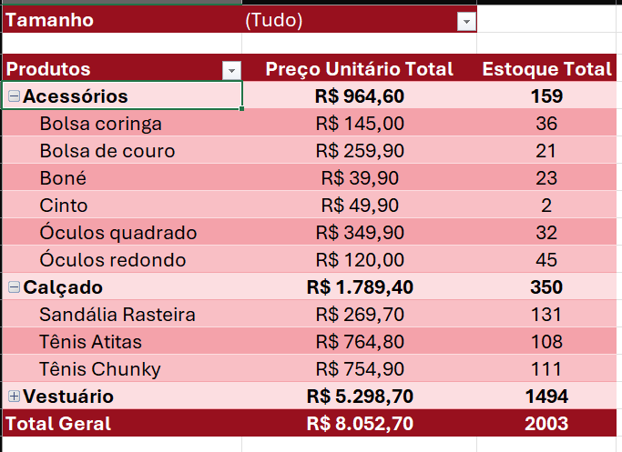 Insira aqui a descrição dessa imagem para ajudar na acessibilidade