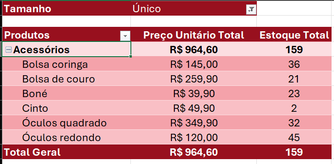 Insira aqui a descrição dessa imagem para ajudar na acessibilidade