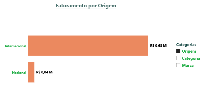 Insira aqui a descrição dessa imagem para ajudar na acessibilidade