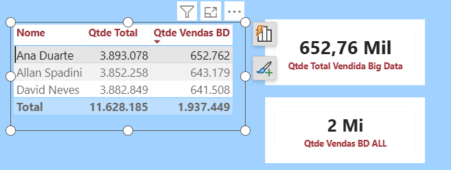 Insira aqui a descrição dessa imagem para ajudar na acessibilidade