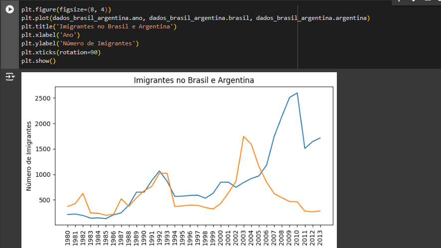 Insira aqui a descrição dessa imagem para ajudar na acessibilidade