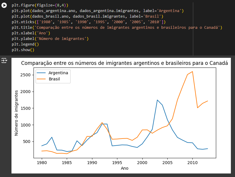 Insira aqui a descrição dessa imagem para ajudar na acessibilidade