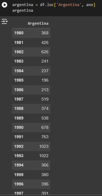 Insira aqui a descrição dessa imagem para ajudar na acessibilidade