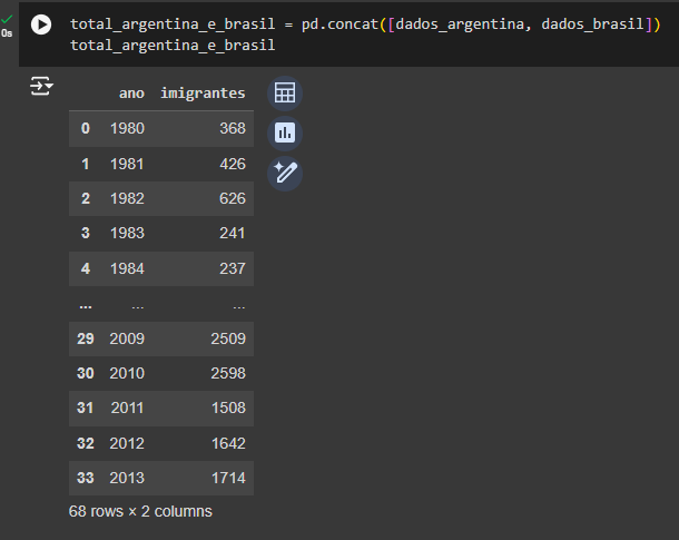 Insira aqui a descrição dessa imagem para ajudar na acessibilidade