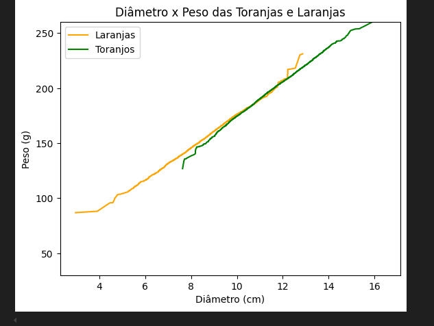 Insira aqui a descrição dessa imagem para ajudar na acessibilidade