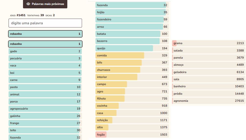 Insira aqui a descrição dessa imagem para ajudar na acessibilidade
